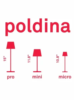 Zafferano Lamps & Candle Holders|Poldina Pro Micro Lamp - Steel Blue